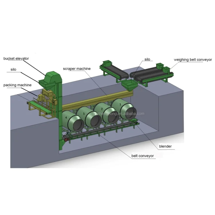 15-30KW αναμεικτικός μίξερ για 3-5mm μεγέθους πυριτίων σε μεγάλη ζήτηση