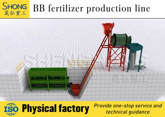 Fully Automatic BB Fertilizer Production Line with Customized Capacity 1-50 T/H and High Working Efficiency