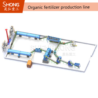 Ολοκληρωμένο εργοστάσιο βιολογικών λιπασμάτων από απόβλητα βοοειδών