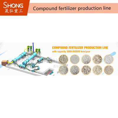 Σκόρπιτρος τύμπου 380V για την γραμμή παραγωγής λιπασμάτων NPK 1-50T/H