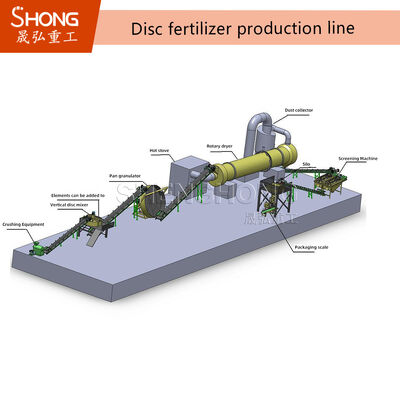 1,5t/H Disc Organic Fertilizer Granulating Machine Line Bio Organic Production